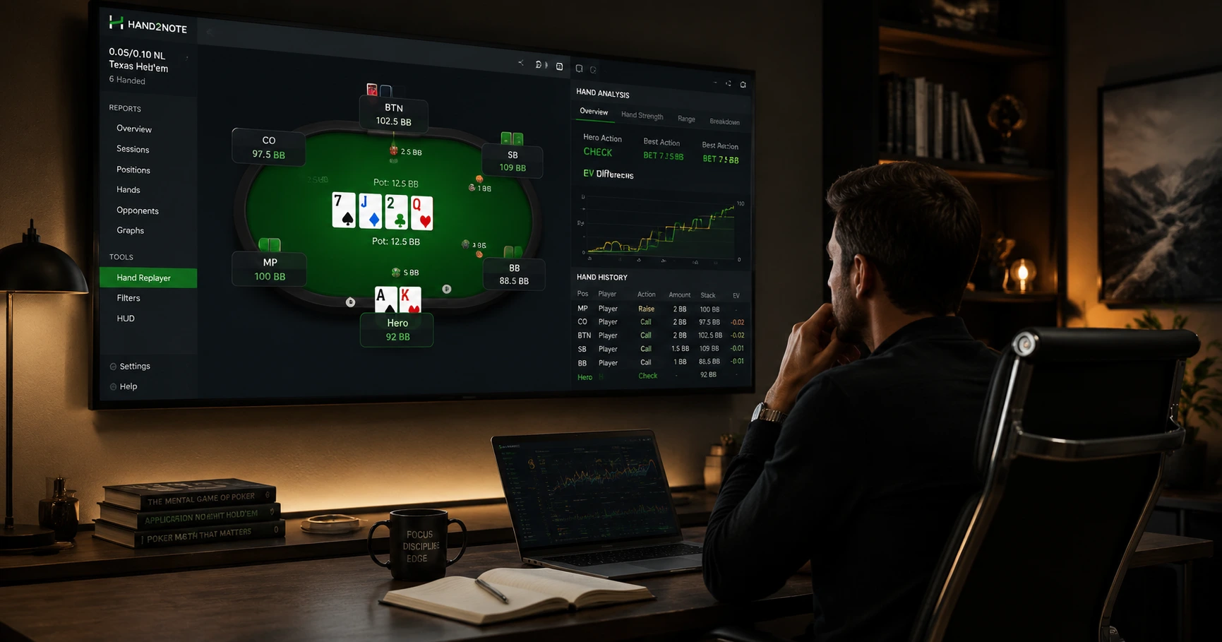 Hướng Dẫn Chi Tiết Về đánh poker online Hiệu Quả và An Toàn - image 2