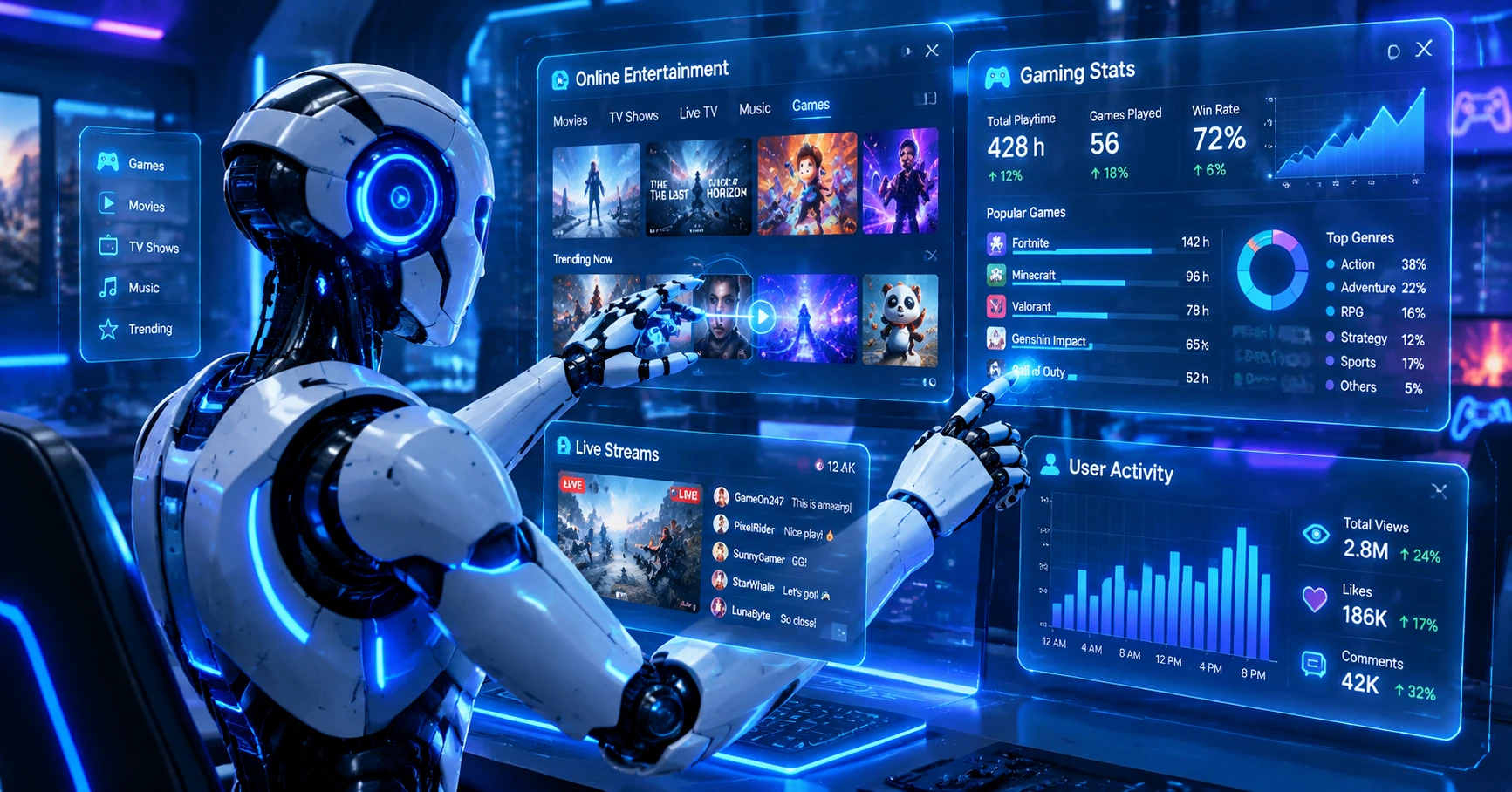 Tổng Quan Về Robot N8 Trong Thế Giới Giải Trí Trực Tuyến - image 1 Tổng Quan Về Robot N8 Trong Thế Giới Giải Trí Trực Tuyến - image 1